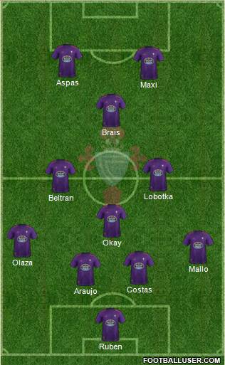 R.C. Celta S.A.D. Formation 2019