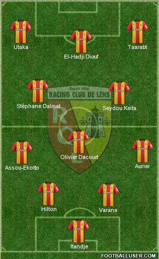 Racing Club de Lens Formation 2019