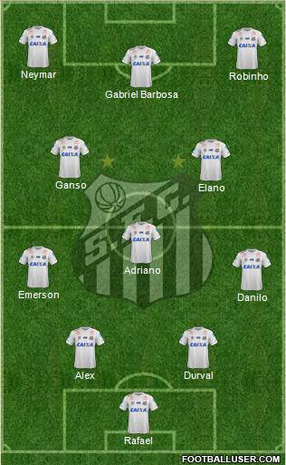 Santos FC Formation 2019