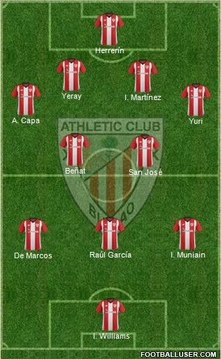 Athletic Club Formation 2019