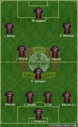 Bayer 04 Leverkusen Formation 2019