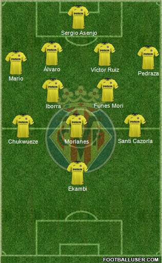 Villarreal C.F., S.A.D. Formation 2019