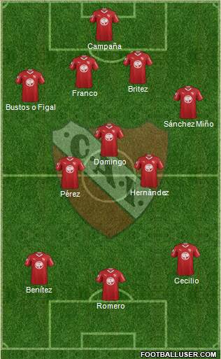 Independiente Formation 2019