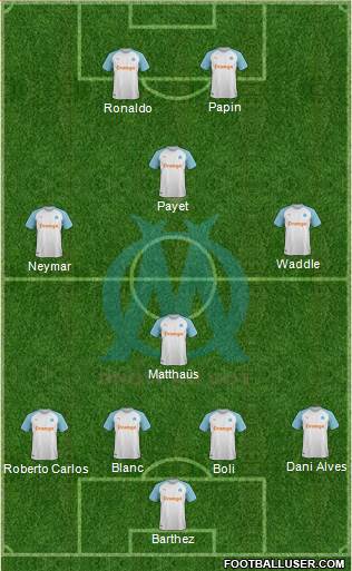 Olympique de Marseille Formation 2019