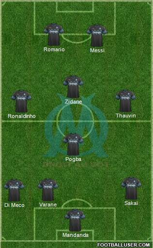 Olympique de Marseille Formation 2019