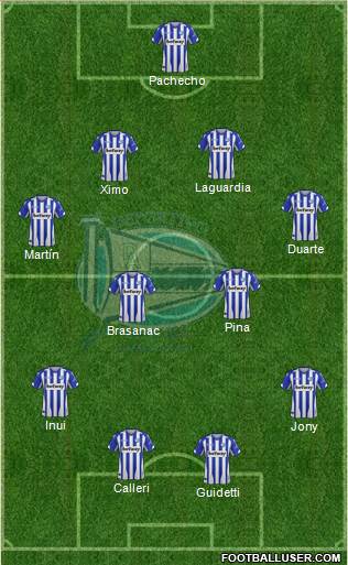 D. Alavés S.A.D. Formation 2019