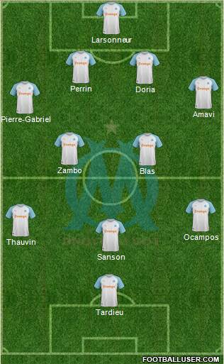 Olympique de Marseille Formation 2019