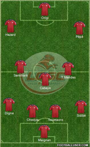 LOSC Lille Métropole Formation 2019