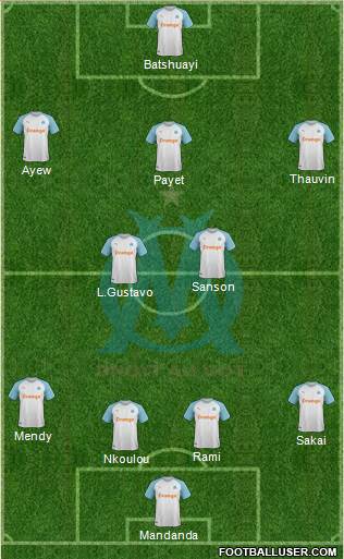 Olympique de Marseille Formation 2019