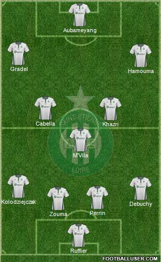 A.S. Saint-Etienne Formation 2019