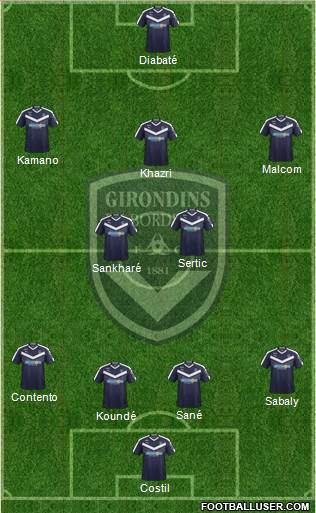 FC Girondins de Bordeaux Formation 2019