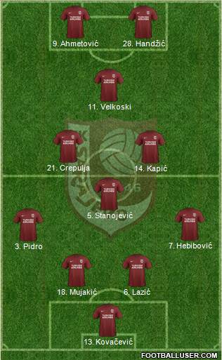 FK Sarajevo Formation 2019