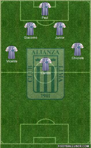 C Alianza Lima Formation 2019