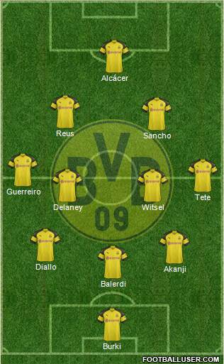 Borussia Dortmund Formation 2019