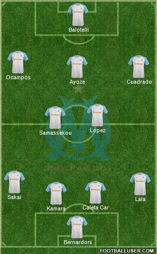 Olympique de Marseille Formation 2019