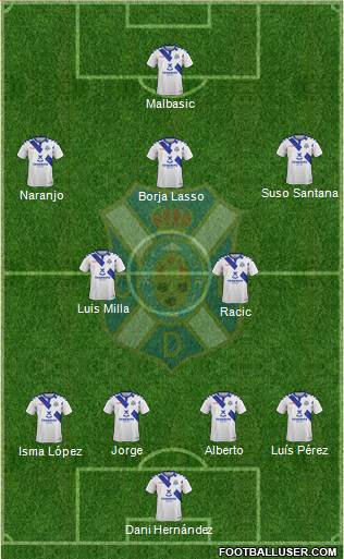 C.D. Tenerife S.A.D. Formation 2019