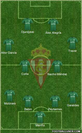 Real Sporting S.A.D. Formation 2019