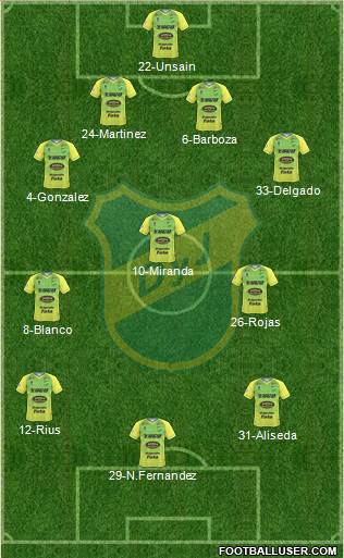 Defensa y Justicia Formation 2019