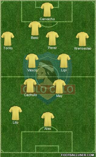 CSD Colo Colo Formation 2019