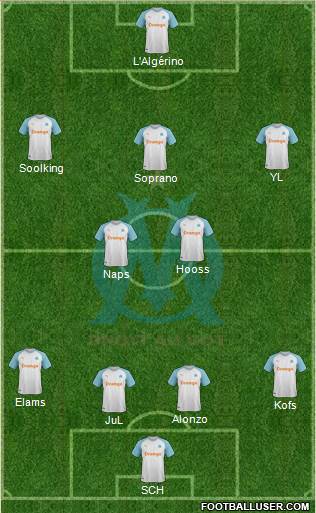 Olympique de Marseille Formation 2019