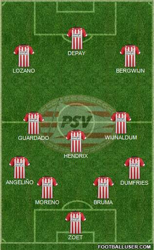 PSV Formation 2019