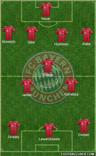 FC Bayern München Formation 2019