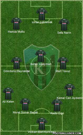 Kocaelispor Formation 2019