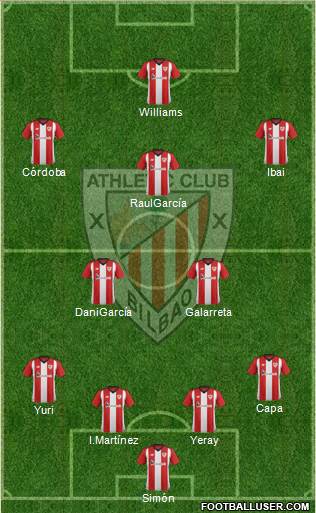 Athletic Club Formation 2019