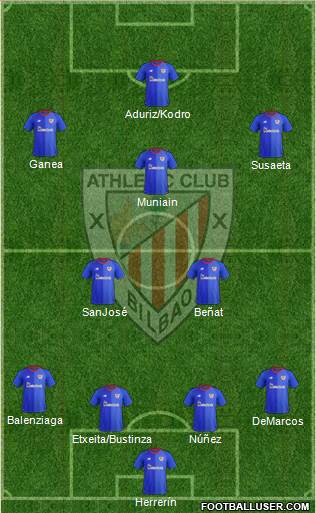 Athletic Club Formation 2019