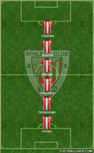 Athletic Club Formation 2019