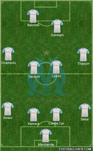 Olympique de Marseille Formation 2019