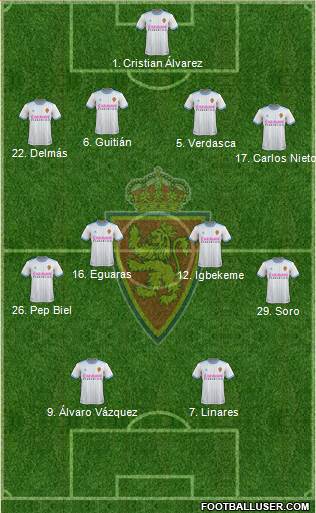 R. Zaragoza S.A.D. Formation 2019