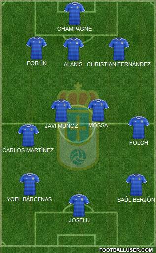 Real Oviedo S.A.D. Formation 2019