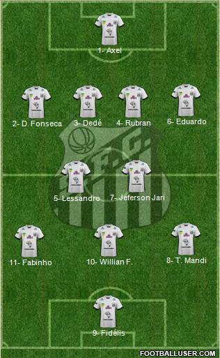 Santos FC (AP) Formation 2019