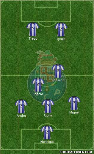 Futebol Clube do Porto - SAD Formation 2019