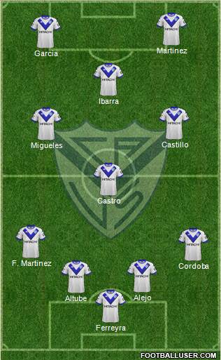 Vélez Sarsfield Formation 2019