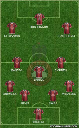 OGC Nice Côte d'Azur Formation 2019