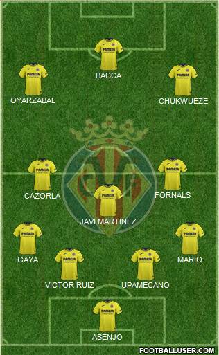 Villarreal C.F., S.A.D. Formation 2019