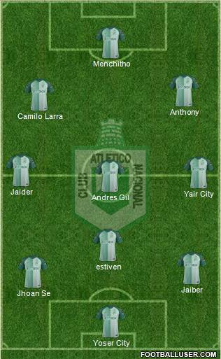 CDC Atlético Nacional Formation 2019