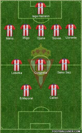 Real Sporting S.A.D. Formation 2019