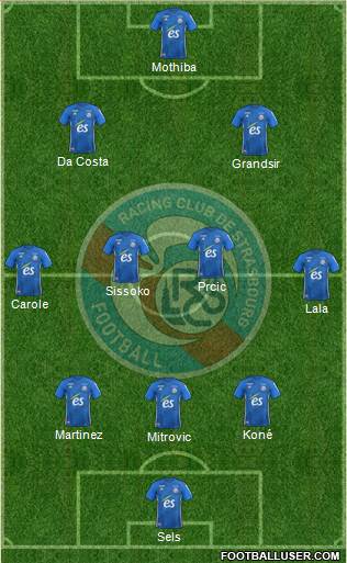 Racing Club de Strasbourg-Football Formation 2019