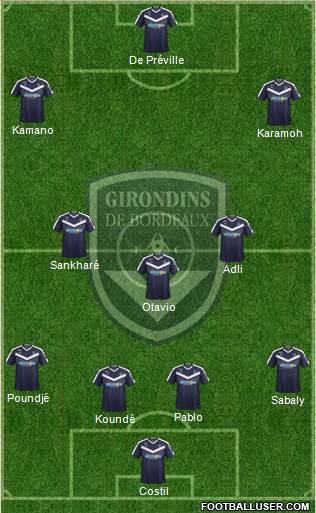 FC Girondins de Bordeaux Formation 2019