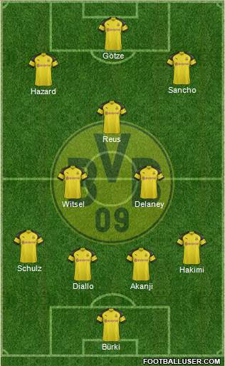 Borussia Dortmund Formation 2019