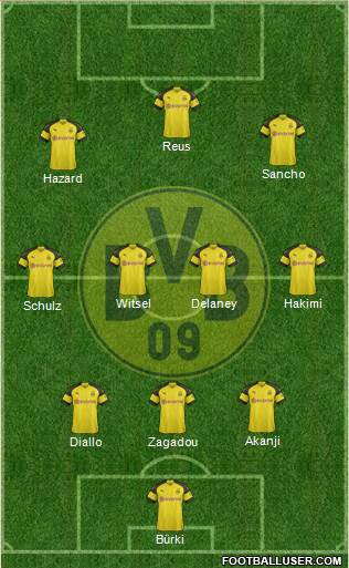 Borussia Dortmund Formation 2019