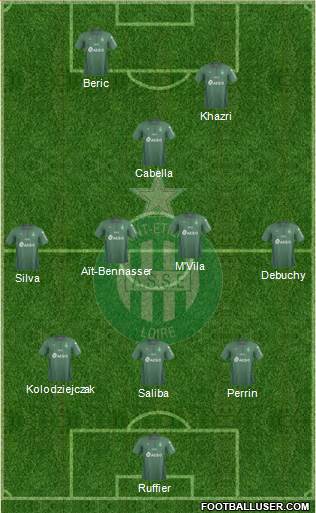 A.S. Saint-Etienne Formation 2019