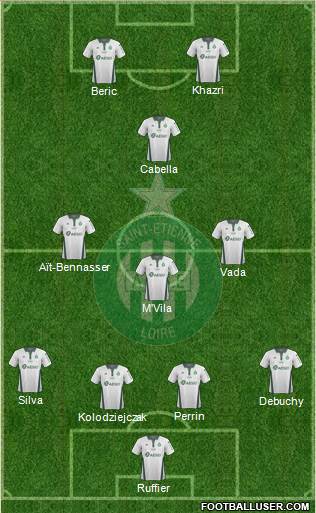 A.S. Saint-Etienne Formation 2019