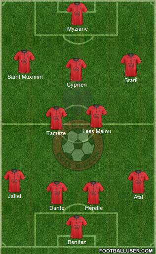 OGC Nice Côte d'Azur Formation 2019