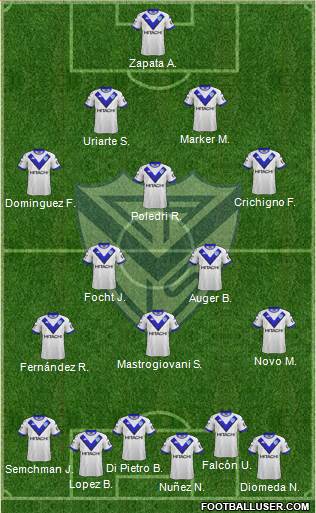 Vélez Sarsfield Formation 2019