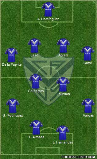 Vélez Sarsfield Formation 2019