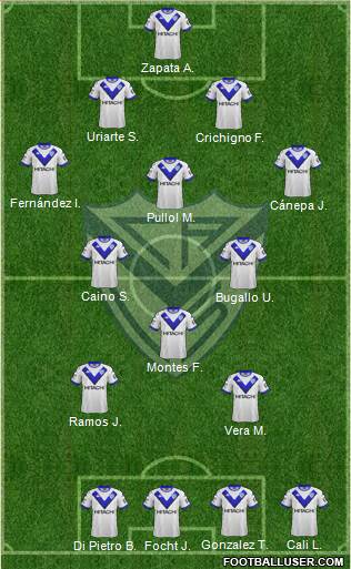 Vélez Sarsfield Formation 2019